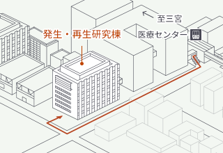 神戸地区 西エリア 発生・再生研究棟までのアクセスマップ
