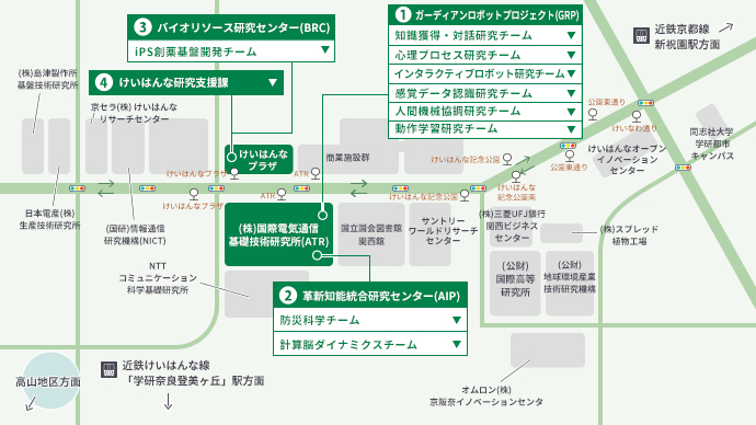 精華・西木津地区建物配置図