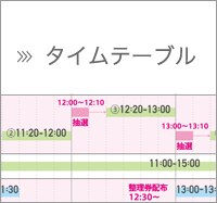 第１地区イベント　タイムテーブル