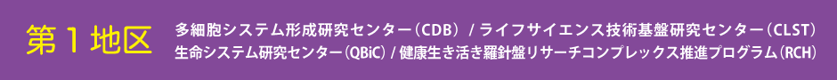 第１地区 多細胞システム形成研究センター （CDB） ライフサイエンス技術基盤研究センター （CLST） 生命システム研究センター （QBiC）　健康生き活き羅針盤 リサーチコンプレックス推進プログラム （RCH）